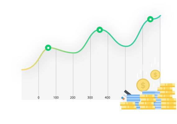 銷客多微信分銷系統(tǒng)